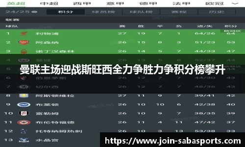 曼联主场迎战斯旺西全力争胜力争积分榜攀升